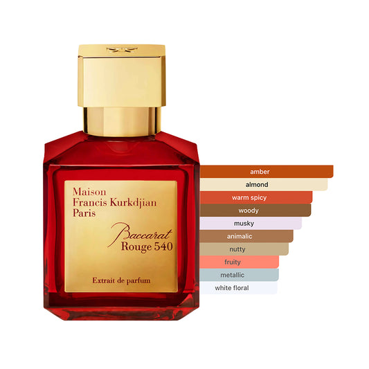 Maison Francis Kurkdjian Baccarat Rouge 540 Extrait