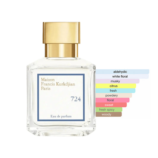 Maison Francis Kurkdjian 724 Sample