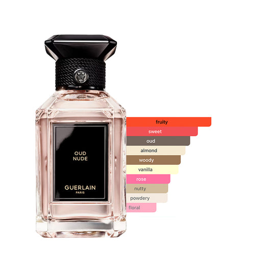 Guerlain Oud Nude Sample