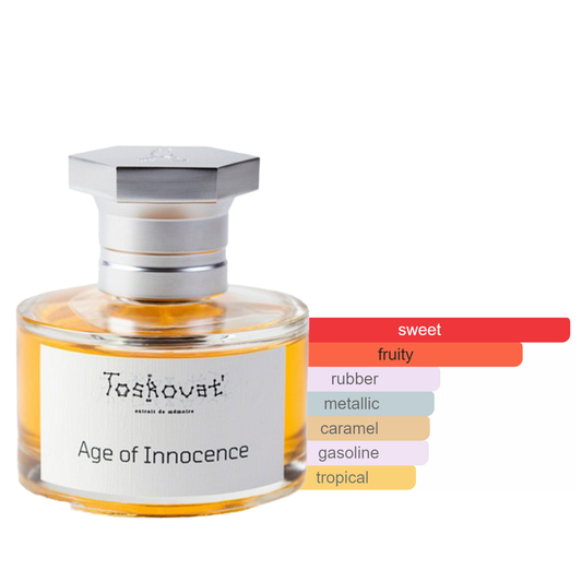 Toskovat Age of Innocence Sample