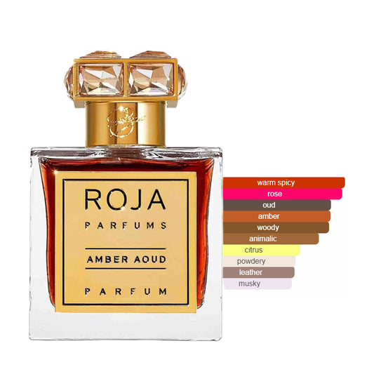 Roja Amber Aoud Sample
