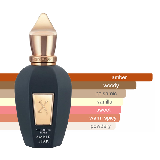 Xerjoff Amber Star Sample