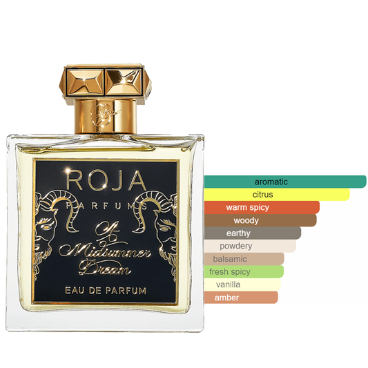 Roja A Mid Summer Dream Sample