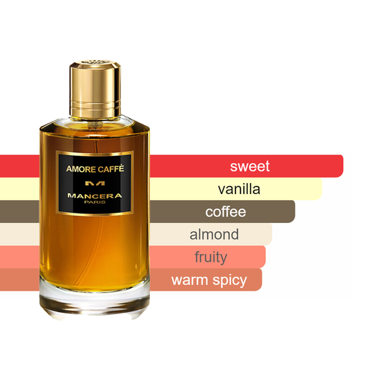 Mancera Amore Caffe Sample