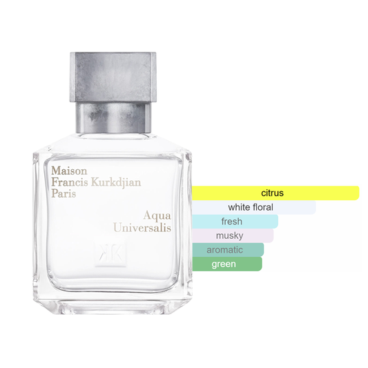 Maison Francis Kurkdjian Aqua Universalis Sample