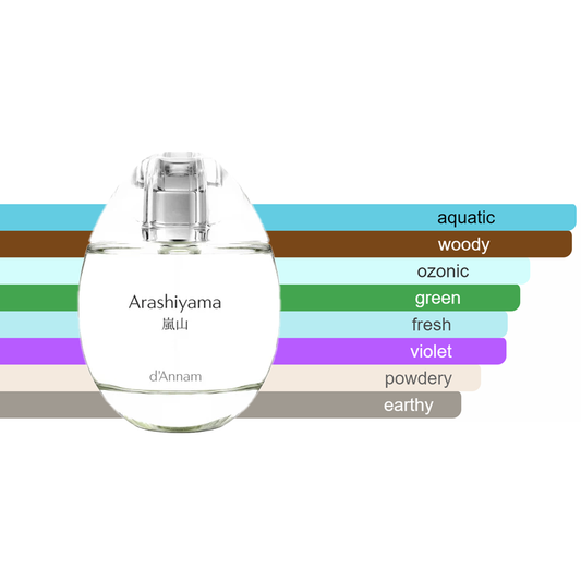 d'annam Arashiyama Sample