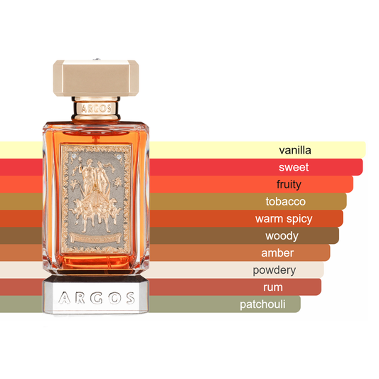 Argos Triumph Of Bacchus Perfume Sample