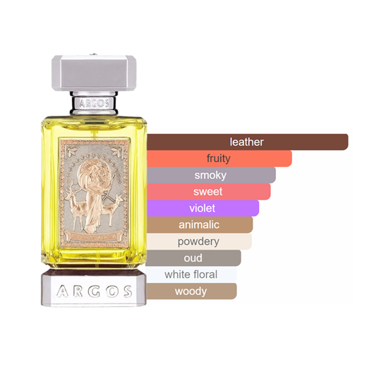 Argos Bacio Immortale Sample