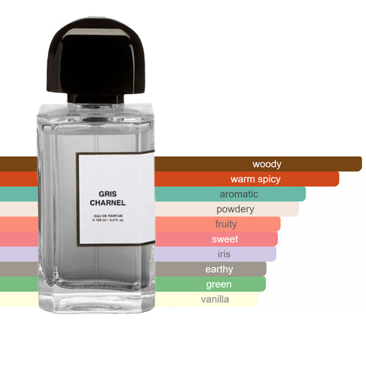 BDK - Gris charnel Sample