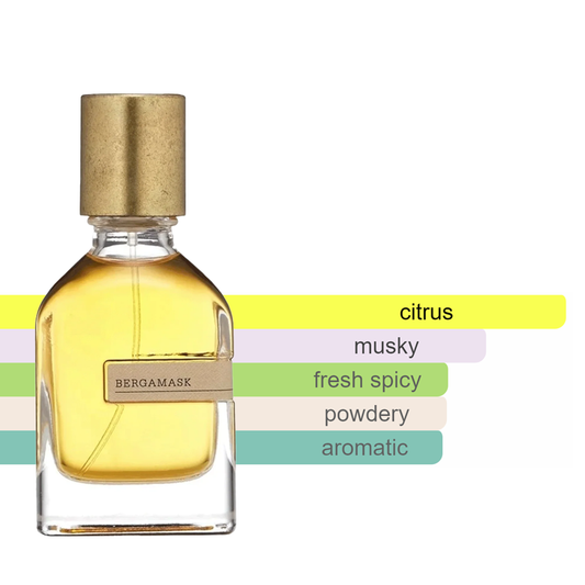 Orto Parisi Bergamask Sample