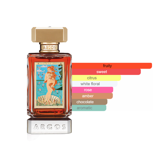 Argos Birth of Venus Sample