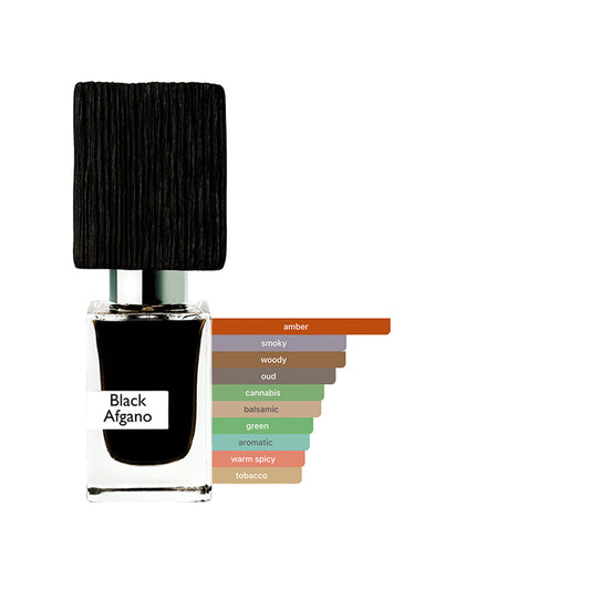 Nasomatto Black Afgano Sample