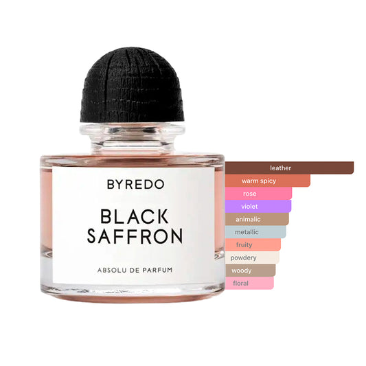 Byredo Black Saffron Absolu Sample