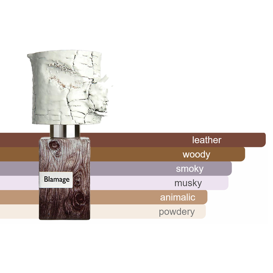Nasomatto Blamage Sample