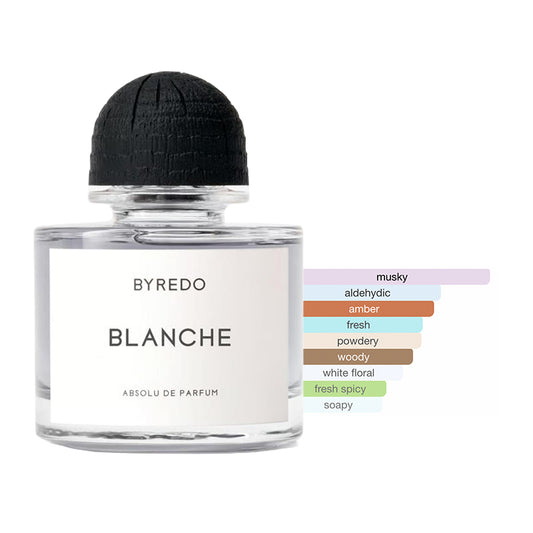Byredo Blanche Absolu Sample