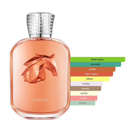 Parfums De Marly Carios Sample