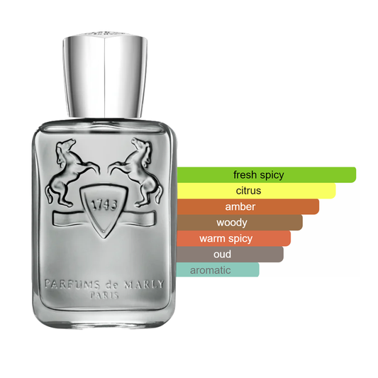 Parfums De Marly Castley Sample