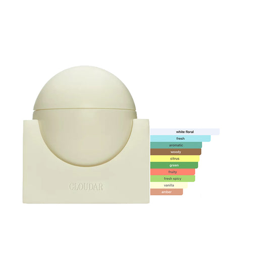 Drake Better World Fragrance House Cloudar Eau de Parfum Sample