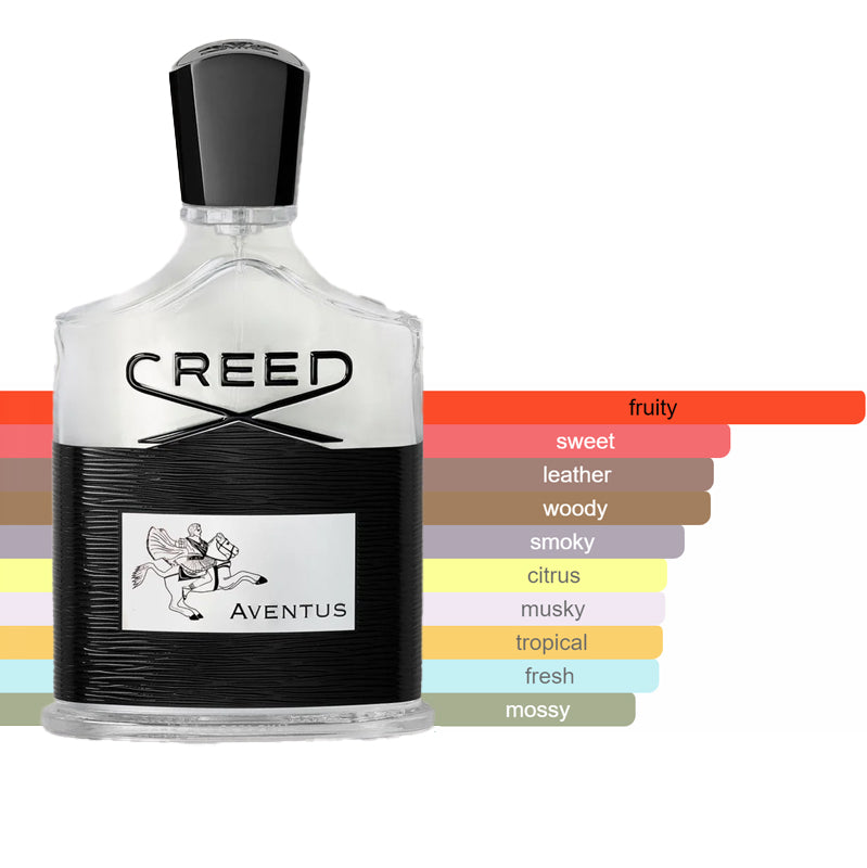 Creed - Aventus Men Eau De Parfum Sample