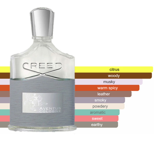 Creed - Aventus Cologne Sample