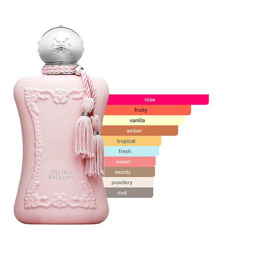 Parfums De Marly - Delina Exclusif Sample