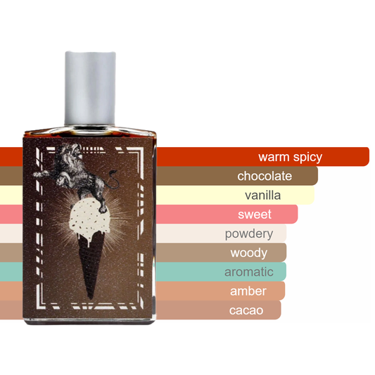 Imaginary Authors Dipped in Chocolate Sample