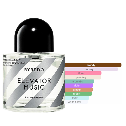 Byredo x Virgil Off-White Elevator Music Sample
