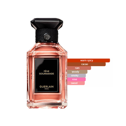 Guerlain Feve Gourmande Sample
