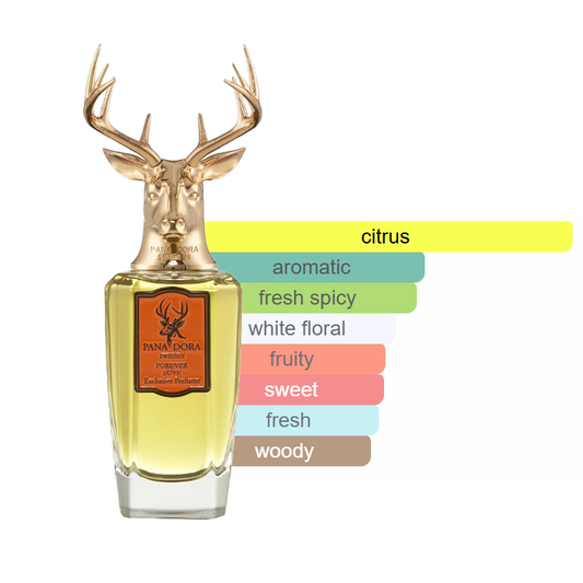 Pana Dora Forever Sample