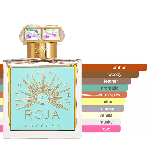 Roja Fortnum & Mason Sample