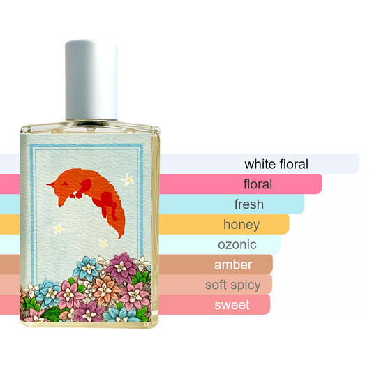 Imaginary Authors Fox in The Flowerbed Sample