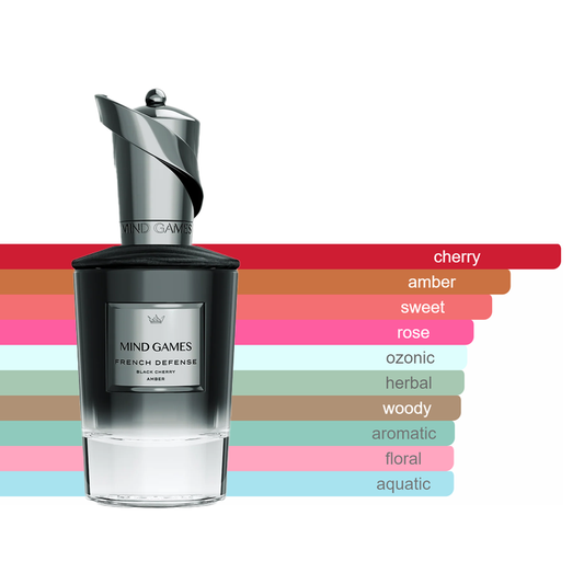 Mind Games French Defense Sample