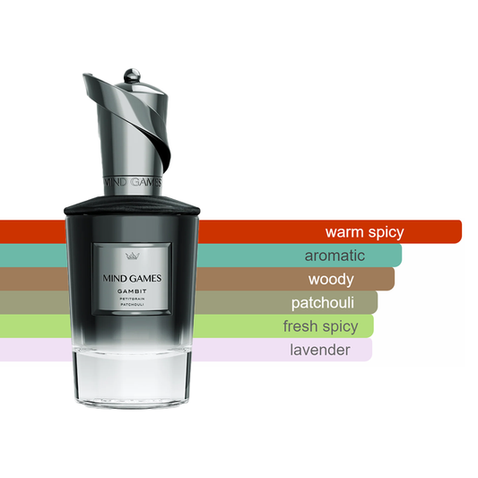 Mind Games Discovery Bundle Sample