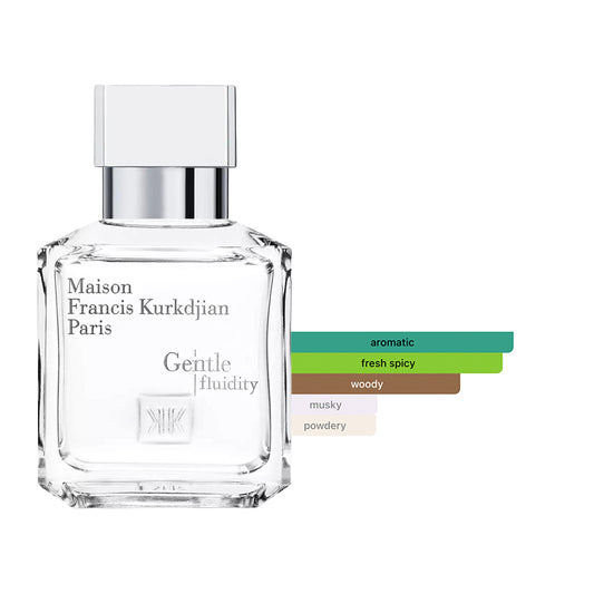 Maison Francis Kurkdjian Gentle Fluidity Silver
