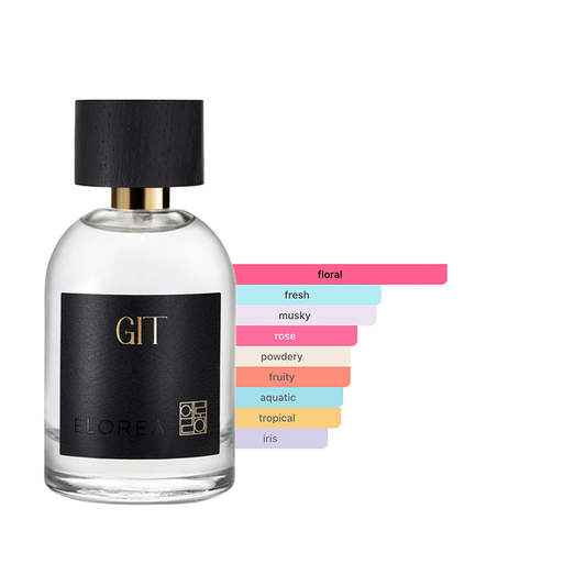 Elorea GIT (깃) Eau De Parfum Sample