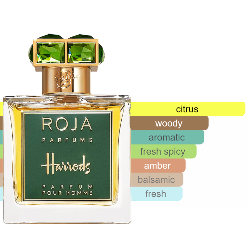 Roja Harrods Pour Homme Sample