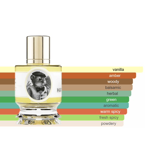 Zoologist Harvest Mouse Sample