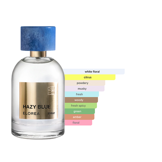 Elorea HAZY BLUE (이내) Extrait De Parfum Sample