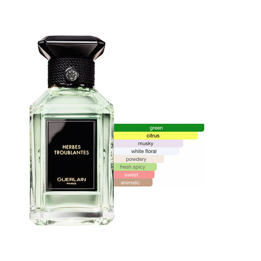 Guerlain Herbes Troublantes Sample