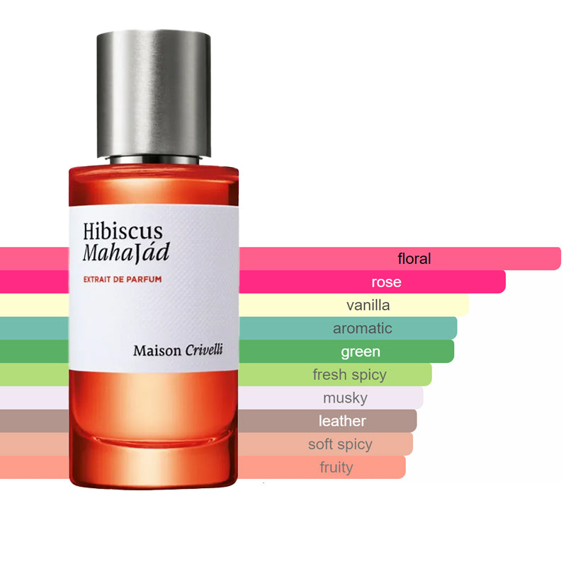 Maison Crivelli - Hibiscus Mahajad Extrait de Parfum