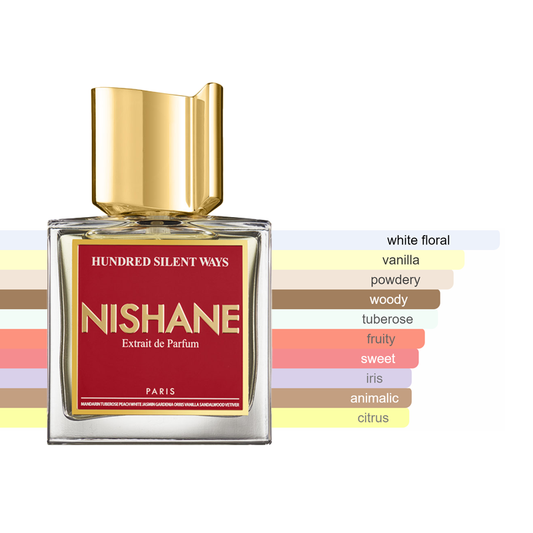 Nishane Hundred Silent Ways Sample