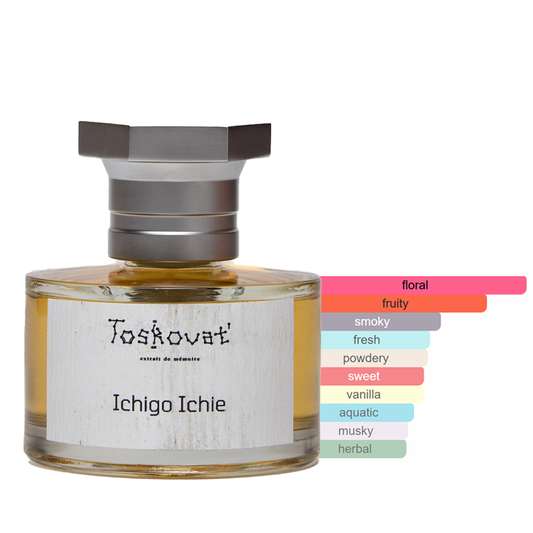 Toskovat Ichigo Ichie Sample