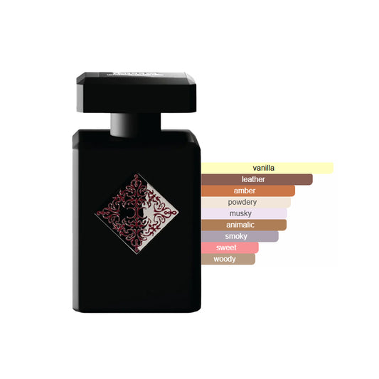 Initio Absolute Aphrodisiac EDP Sample