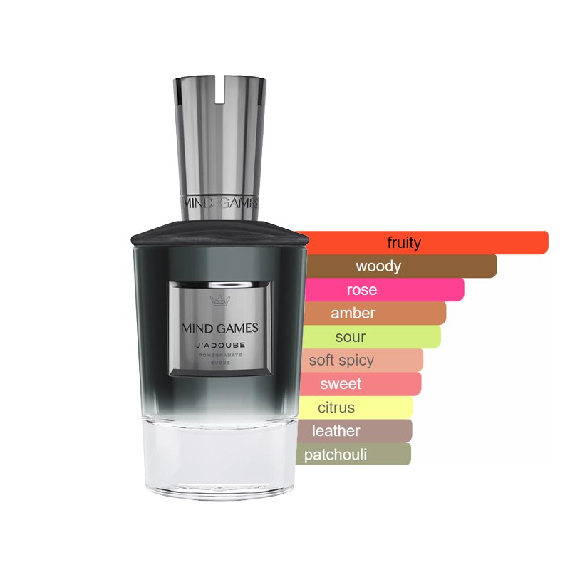 Mind Games J'Adoube
