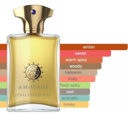 Amouage - Jubilation XXV Man Sample