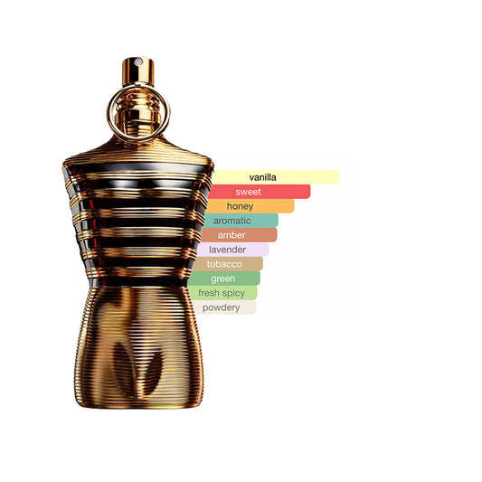 Jean Paul Gaultier Le Male Elixir (Pre-Order)