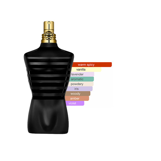 Jean Paul Gaultier Le Male Le Parfum EDP (Pre-Order)