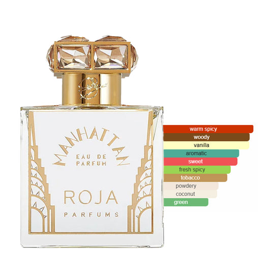 Roja Manhattan Sample