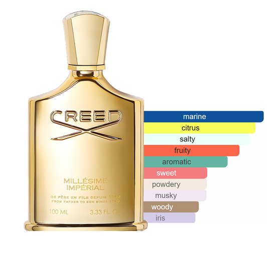 Millesime Imperial Sample