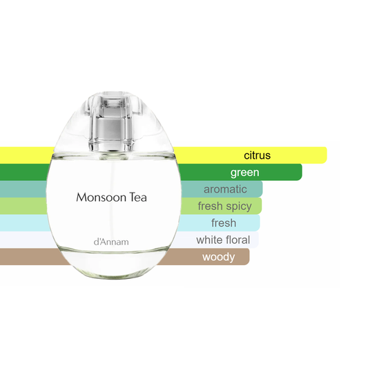 d'annam Monsoon Tea Sample